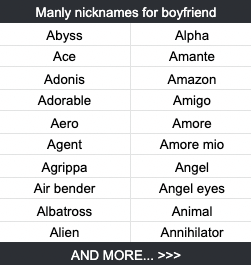 Manly nicknames for boyfriend Abyss Alpha Ace Amante Adonis Amazon Adorable Amigo Aero Amore Agent Amore mio Agrippa Angel Air bender Angel eyes Albatross Animal Alien Annihilator