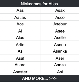 Nicknames for Atlas Aas Asax Aatlas Asco Ace Asebur Al Asee Alas Aselle Artie Asena As Asenka Asaf Aser Asard Aseza Asaster Asi