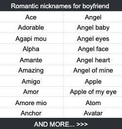 Romantic nicknames for boyfriend Ace Angel Adorable Angel baby Agapi mou Angel eyes Alpha Angel face Amante Angel heart Amazing Angel of mine Amigo Apple Amor Apple of my eye Amore mio Atom Anchor Avatar