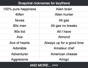 Snapchat nicknames for boyfriend 100% pure happiness Alien brain 4liferr Alien hunter 5evaa All gas 80s man All gas no breaks 90s kid All I have Ace Almond Ace of hearts Always up for a good time Adorable Amateur chef Adventurer American cheese Aggressive Amigo