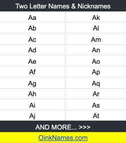 Two Letter Names and Nicknames Aa	Ak Ab	Al Ac	Am Ad	An Ae	Ao Af	Ap Ag	Aq Ah	Ar Ai	As Aj	At