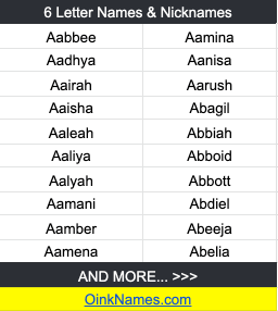 6 Letter Names and NicknamesAabbee Aamina Aadhya Aanisa Aairah Aarush Aaisha Abagil Aaleah Abbiah Aaliya Abboid Aalyah Abbott Aamani Abdiel Aamber Abeeja Aamena Abelia