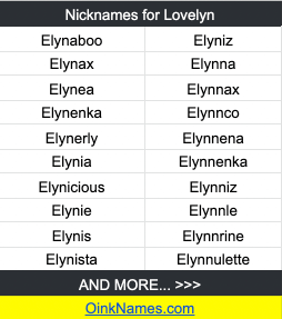 Nicknames for Lovelyn Elynaboo Elyniz Elynax Elynna Elynea Elynnax Elynenka Elynnco Elynerly Elynnena Elynia Elynnenka Elynicious Elynniz Elynie Elynnle Elynis Elynnrine Elynista Elynnulette