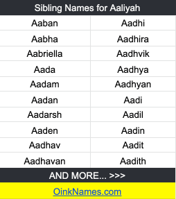 Sibling Names for AaliyahAaban Aadhi Aabha Aadhira Aabriella Aadhvik Aada Aadhya Aadam Aadhyan Aadan Aadi Aadarsh Aadil Aaden Aadin Aadhav Aadit Aadhavan Aadith
