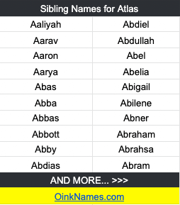 Sibling Names for AtlasAaliyah Abdiel Aarav Abdullah Aaron Abel Aarya Abelia Abas Abigail Abba Abilene Abbas Abner Abbott Abraham Abby Abrahsa Abdias Abram