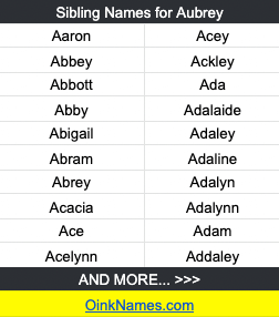 Sibling Names for AubreyAaron Acey
Abbey Ackley
Abbott Ada
Abby Adalaide
Abigail Adaley
Abram Adaline
Abrey Adalyn
Acacia Adalynn
Ace Adam
Acelynn Addaley