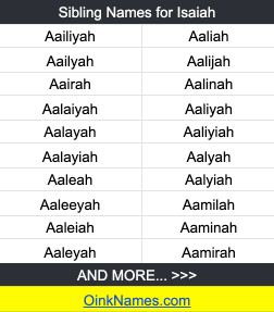 Sibling Names for IsaiahAailiyah Aaliah Aailyah Aalijah Aairah Aalinah Aalaiyah Aaliyah Aalayah Aaliyiah Aalayiah Aalyah Aaleah Aalyiah Aaleeyah Aamilah Aaleiah Aaminah Aaleyah Aamirah