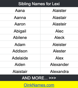 Sibling Names for LexiAana Alaister Aanna Alastair Aaron Alasteir Abigail Alec Abilene Aleck Adam Aleister Addison Alester Adelaide Alex Aiden Alexander Alaistair Alexandra