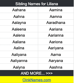 Sibling Names for LilianaAahana	Aamina
Aahna	Aamna
Aalayna	Aaradhana
Aaleena	Aariana
Aalena	Aarianna
Aaliana	Aariona
Aalina	Aariyana
Aaliyana	Aarna
Aaliyanna	Aaryana
Aalyna	Aashna