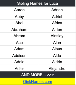 Sibling Names for LucaAaron Adrian Abby Adriel Abel Africa Abraham Aiden Abram Ainsley Ace Alan Adam Albus Addison Aldo Adele Aldrin Adler Alejandro