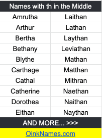 Names with th in the MiddleAmrutha Laithan Arthur Lathan Bertha Laythan Bethany Leviathan Blythe Mathan Carthage Matthan Cathal Mithran Catherine Naethan Dorothea Naithan Eithan Naythan