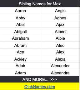 Sibling Names for MaxAaron Aegis Abby Agnes Abel Ajax Abigail Albert Abraham Albie Abram Alec Ace Alex Ackley Alexa Adair Alexander Adam Alexandra