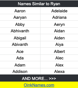 Names Similar to RyanAaron	Adelaide
Aaryan	Adriana
Abby	Aeryn
Abhivanth	Aidan
Abigail	Aiden
Abivanth	Aiya
Ace	Albert
Ada	Alec
Adam	Alex
Addison	Alexa