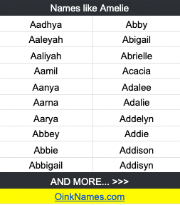 Names like AmelieAadhya Abby Aaleyah Abigail Aaliyah Abrielle Aamil Acacia Aanya Adalee Aarna Adalie Aarya Addelyn Abbey Addie Abbie Addison Abbigail Addisyn