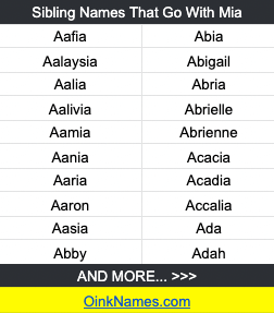 Sibling Names That Go With MiaAafia	Abia
Aalaysia	Abigail
Aalia	Abria
Aalivia	Abrielle
Aamia	Abrienne
Aania	Acacia
Aaria	Acadia
Aaron	Accalia
Aasia	Ada
Abby	Adah