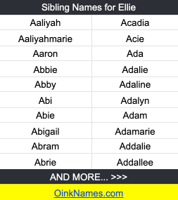 Sibling Names for EllieAaliyah Acadia
Aaliyahmarie Acie
Aaron Ada
Abbie Adalie
Abby Adaline
Abi Adalyn
Abie Adam
Abigail Adamarie
Abram Addalie
Abrie Addallee
