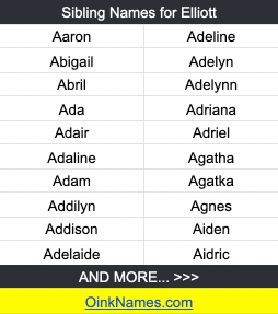 Sibling Names for ElliottAaron Adeline Abigail Adelyn Abril Adelynn Ada Adriana Adair Adriel Adaline Agatha Adam Agatka Addilyn Agnes Addison Aiden Adelaide Aidric