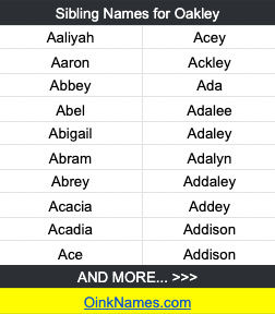 Sibling Names for OakleyAaliyah	Acey
Aaron	Ackley
Abbey	Ada
Abel	Adalee
Abigail	Adaley
Abram	Adalyn
Abrey	Addaley
Acacia	Addey
Acadia	Addison
Ace	Addison