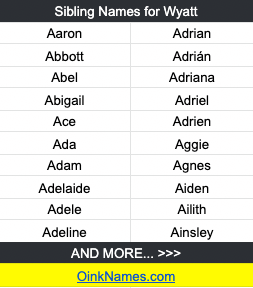 Sibling Names for WyattAaron Adrian Abbott Adrián Abel Adriana Abigail Adriel Ace Adrien Ada Aggie Adam Agnes Adelaide Aiden Adele Ailith Adeline Ainsley