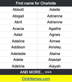 First name for CharlotteAbbott Adelle
Abigail Adrianne
Abril Adrienne
Acacia Agathe
Adair Agnes
Adaline Aimee
Addison Ainsley
Adelaide Alaina
Adele Alastair
Adeline Alayah
