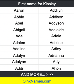 First name for KinsleyAaron	Addilyn
Abbie	Addison
Abel	Addyson
Abigail	Adelaide
Ada	Adele
Adalee	Adeline
Adaline	Adley
Adalyn	Adrianna
Adalynn	Ady
Addi	Afton