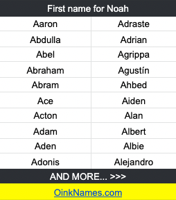 First name for NoahAaron	Adraste
Abdulla	Adrian
Abel	Agrippa
Abraham	Agustín
Abram	Ahbed
Ace	Aiden
Acton	Alan
Adam	Albert
Aden	Albie
Adonis	Alejandro