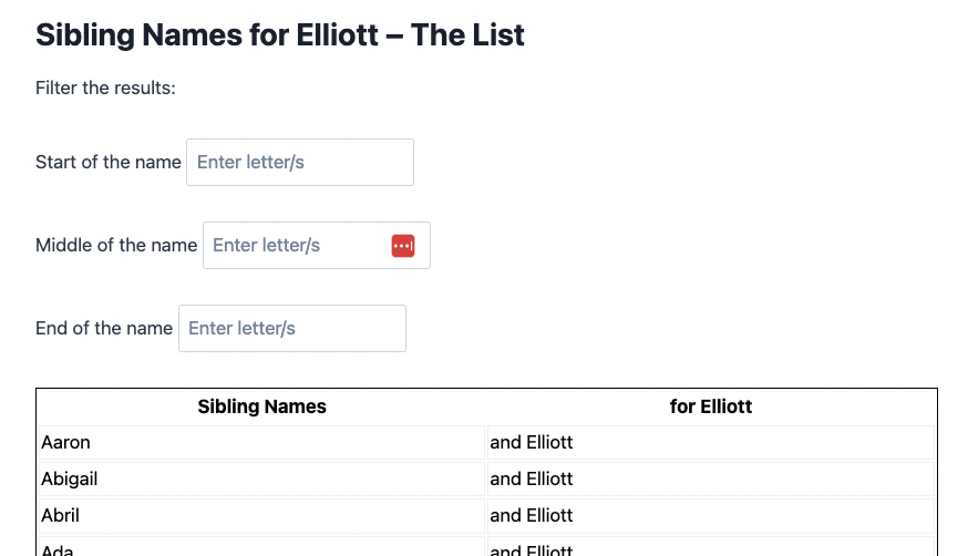 An example of name filtering on the OinkNames site