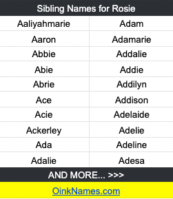 Sibling Names for RosieAaliyahmarie Adam
Aaron Adamarie
Abbie Addalie
Abie Addie
Abrie Addilyn
Ace Addison
Acie Adelaide
Ackerley Adelie
Ada Adeline
Adalie Adesa