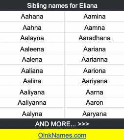 Sibling names for ElianaAahana Aamina Aahna Aamna Aalayna Aaradhana Aaleena Aariana Aalena Aarianna Aaliana Aariona Aalina Aariyana Aaliyana Aarna Aaliyanna Aaron Aalyna Aaryana