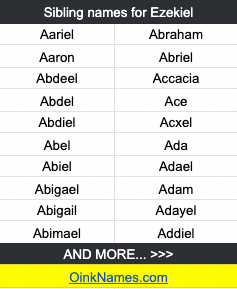 Sibling names for EzekielAariel	Abraham
Aaron	Abriel
Abdeel	Accacia
Abdel	Ace
Abdiel	Acxel
Abel	Ada
Abiel	Adael
Abigael	Adam
Abigail	Adayel
Abimael	Addiel